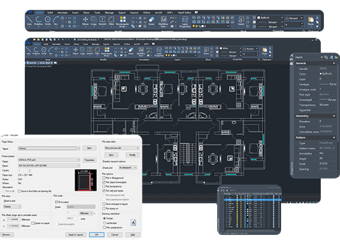 Interface familière